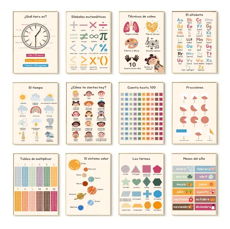 スペイン語教育ポスターとプリントボヘミアンウォールアート数字 - Resin Art Learning のレビューと価格