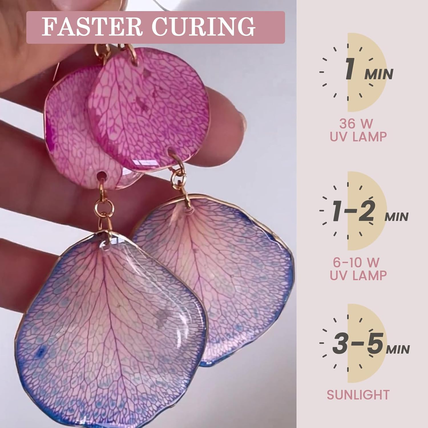 クリスタルクリア＆低臭、UVライト、シリコンマット、紫外線エ - Resin Art Uv Light のレビューと価格