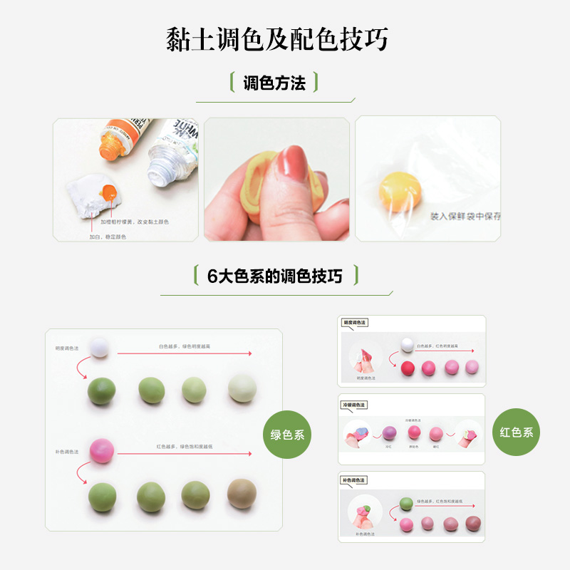 指先のフラワーアート：ミニ粘土フラワーデザイン＆手作り -  - Resin Art Tutorial のレビューと価格